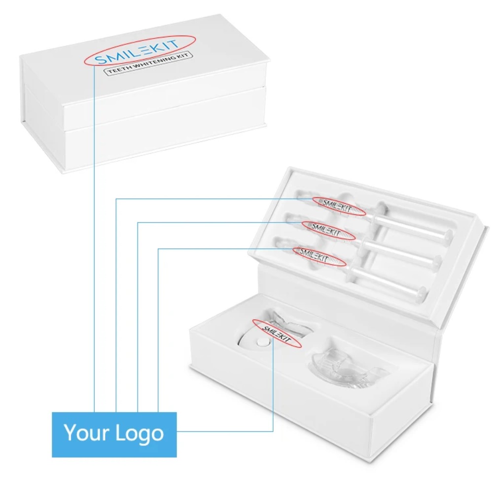 Teeth Whitening Led Kit - Macchina Portatile LED per Sbiancamento Dentale,
