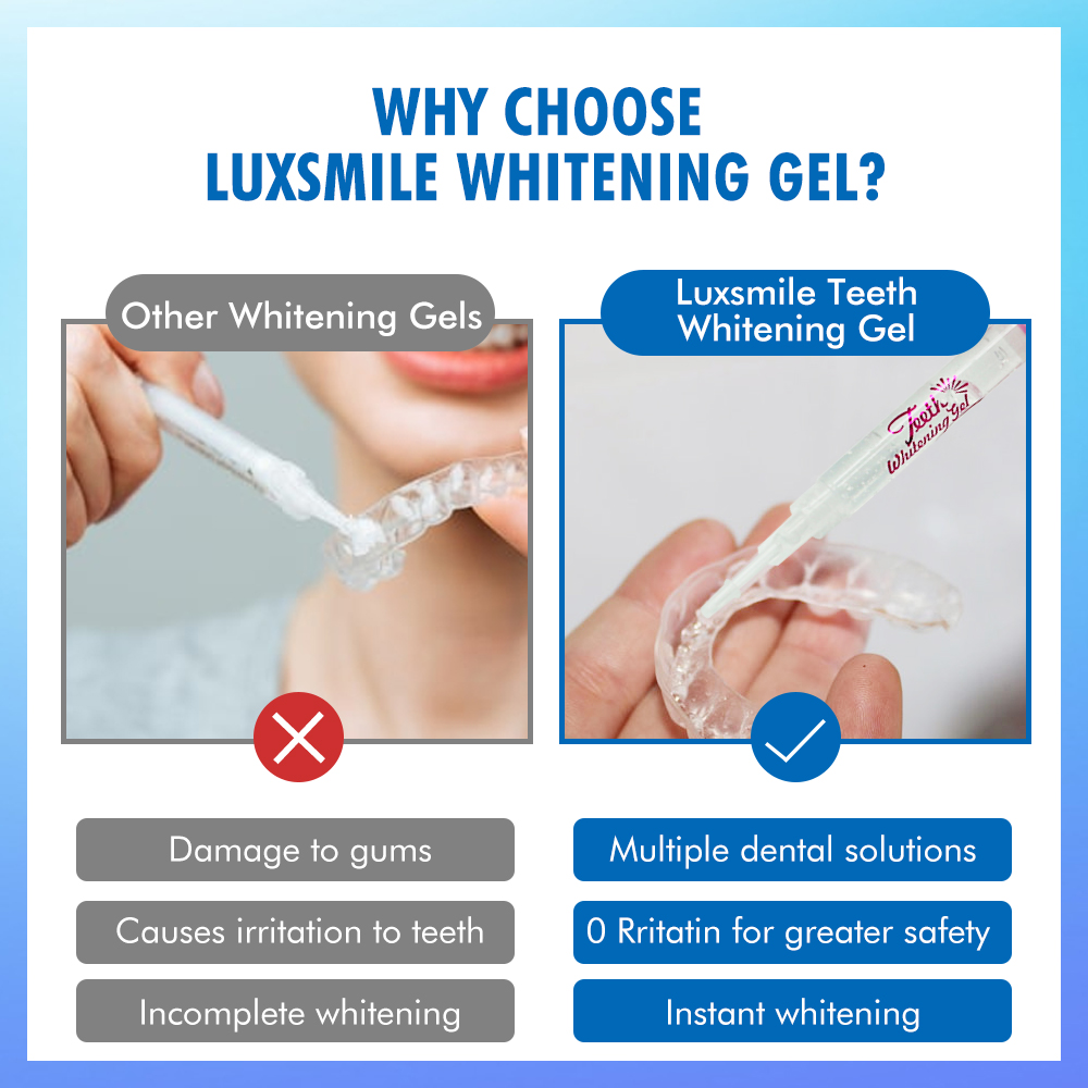 Gel sbiancante per denti PAP o - Teeth Whitening From Home recensione e prezzo