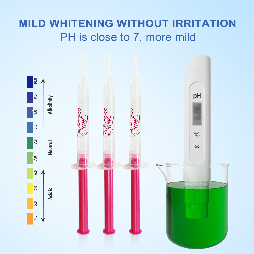 Gel sbiancante per denti PAP o - Teeth Whitening From Home recensione e prezzo