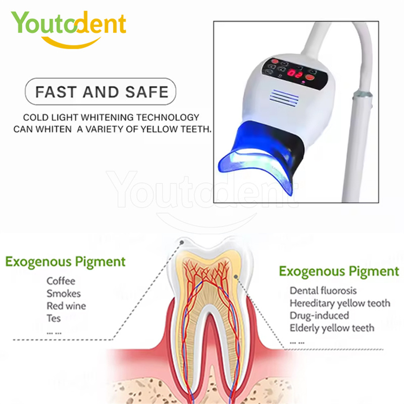 Professionale Dentale 3 Colori - Teeth Whitening China recensione e prezzo
