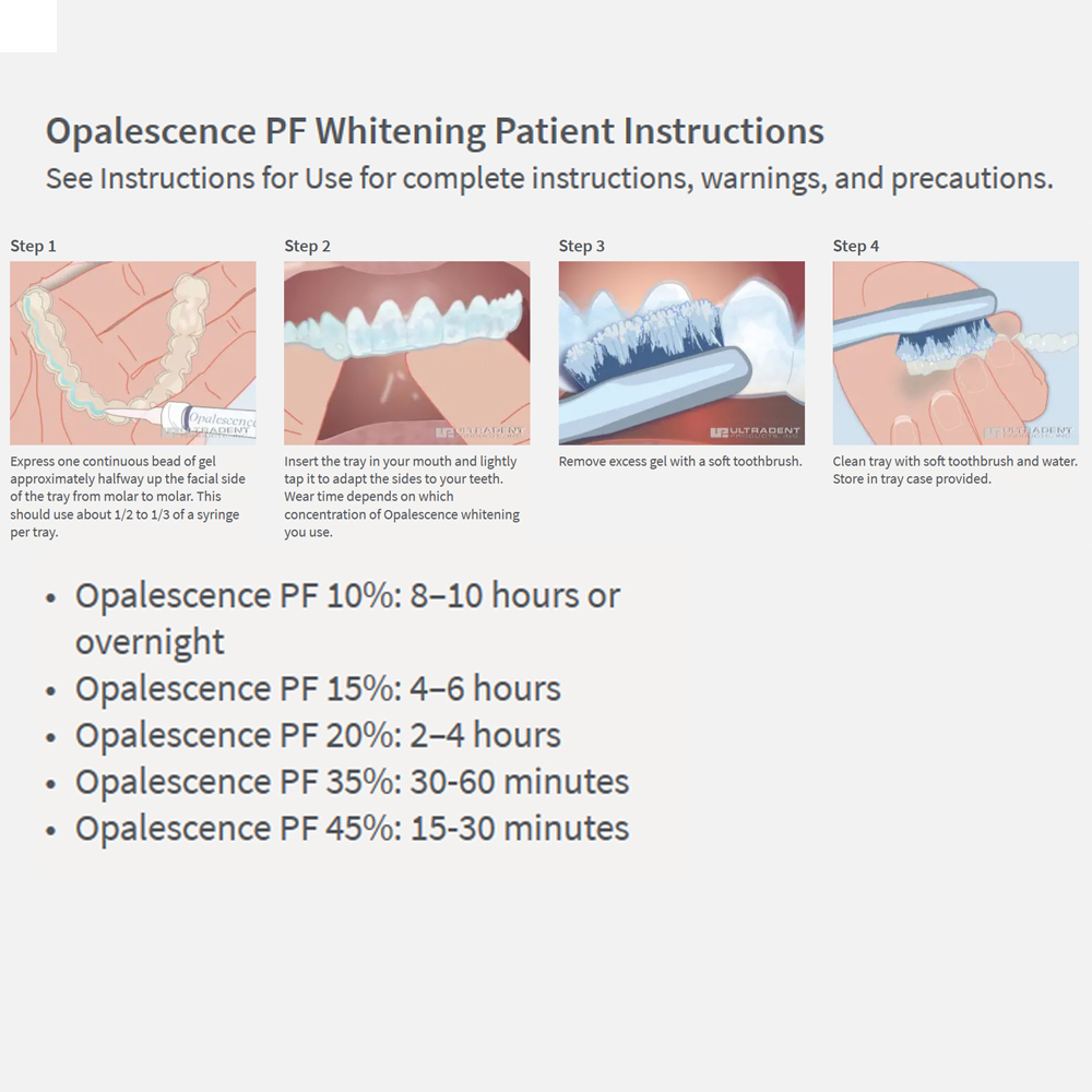 Opalescence Whitening 20% PF 2 - Teeth Whitening From Home recensione e prezzo