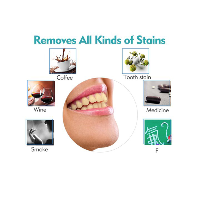 Strumento per sbiancamento a l - Teeth Whitening Uv recensione e prezzo