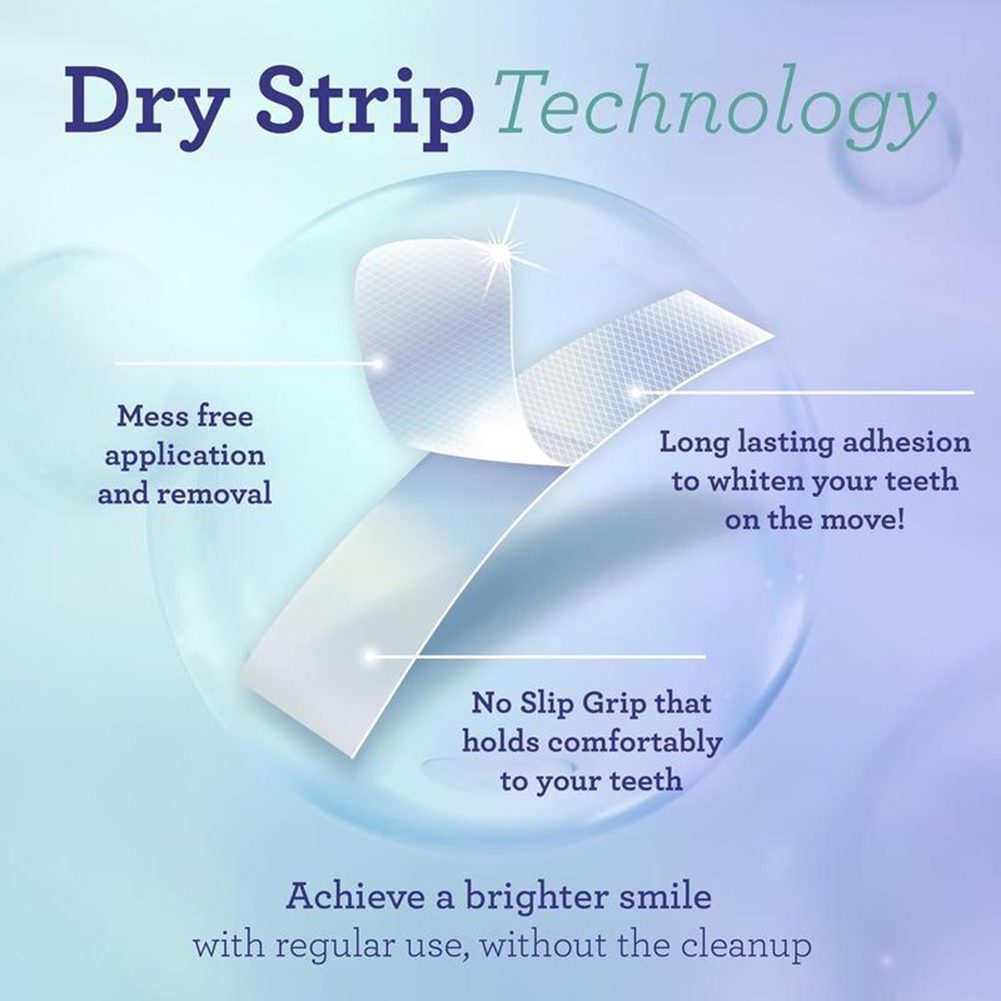 14 Strisce Sbiancanti per Dent - Teeth Whitening Serum recensione e prezzo
