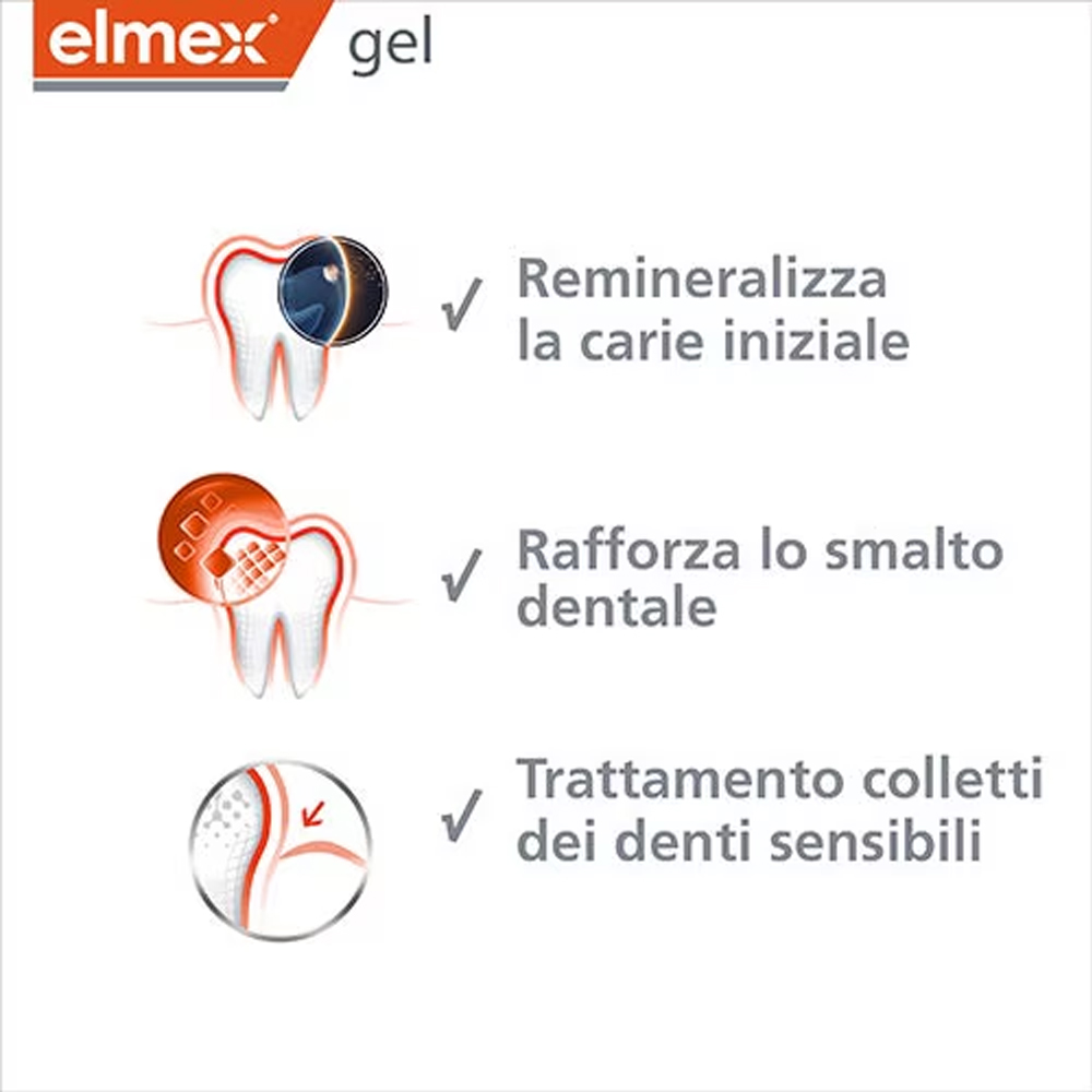 Elmex Gel Dentifricio al Fluor - Teeth Whitening From Home recensione e prezzo