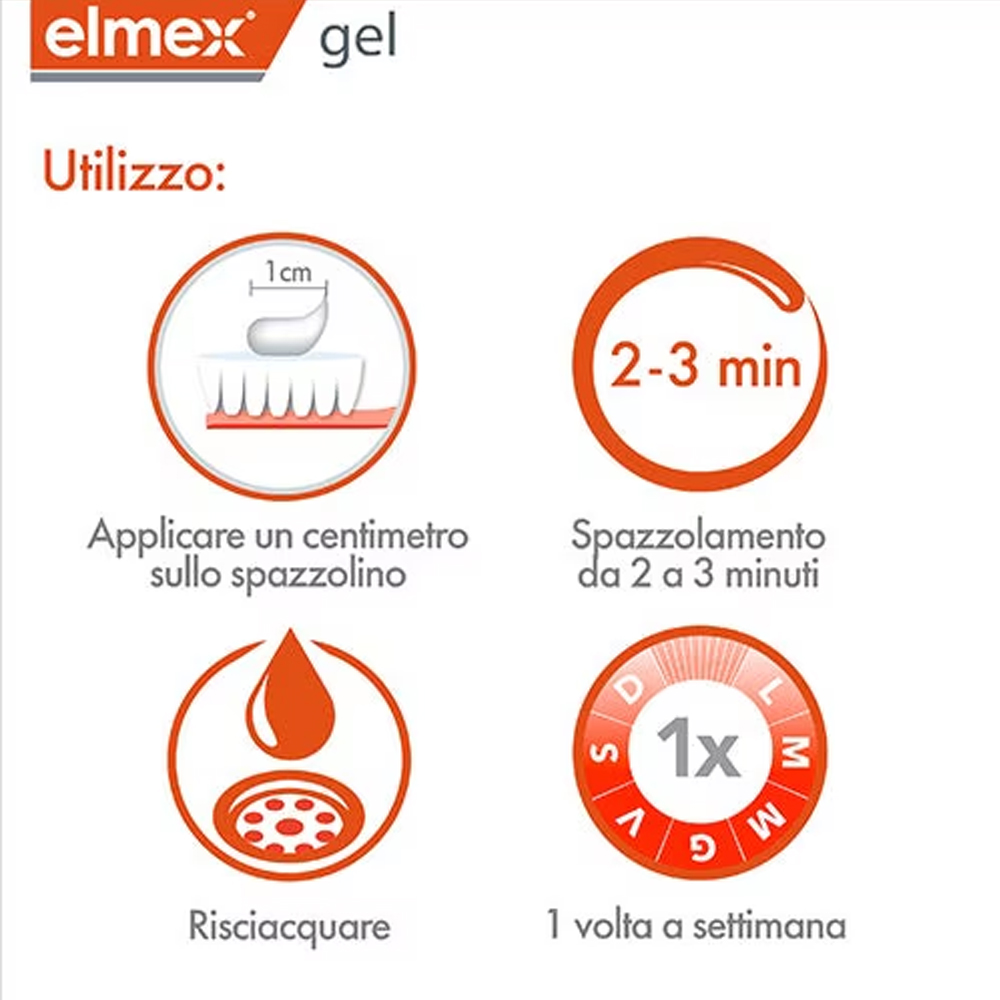 Elmex Gel Dentifricio al Fluor - Teeth Whitening From Home recensione e prezzo
