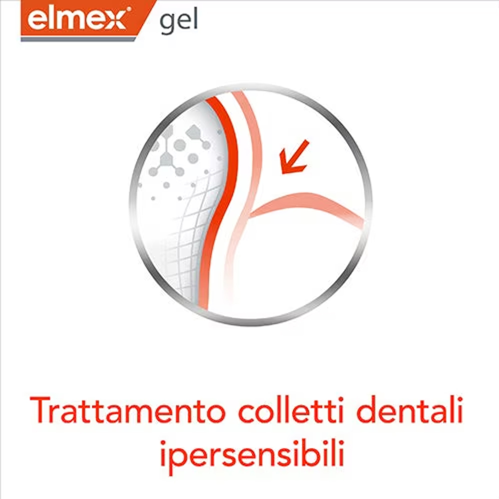 Elmex Gel Dentifricio al Fluor - Teeth Whitening From Home recensione e prezzo