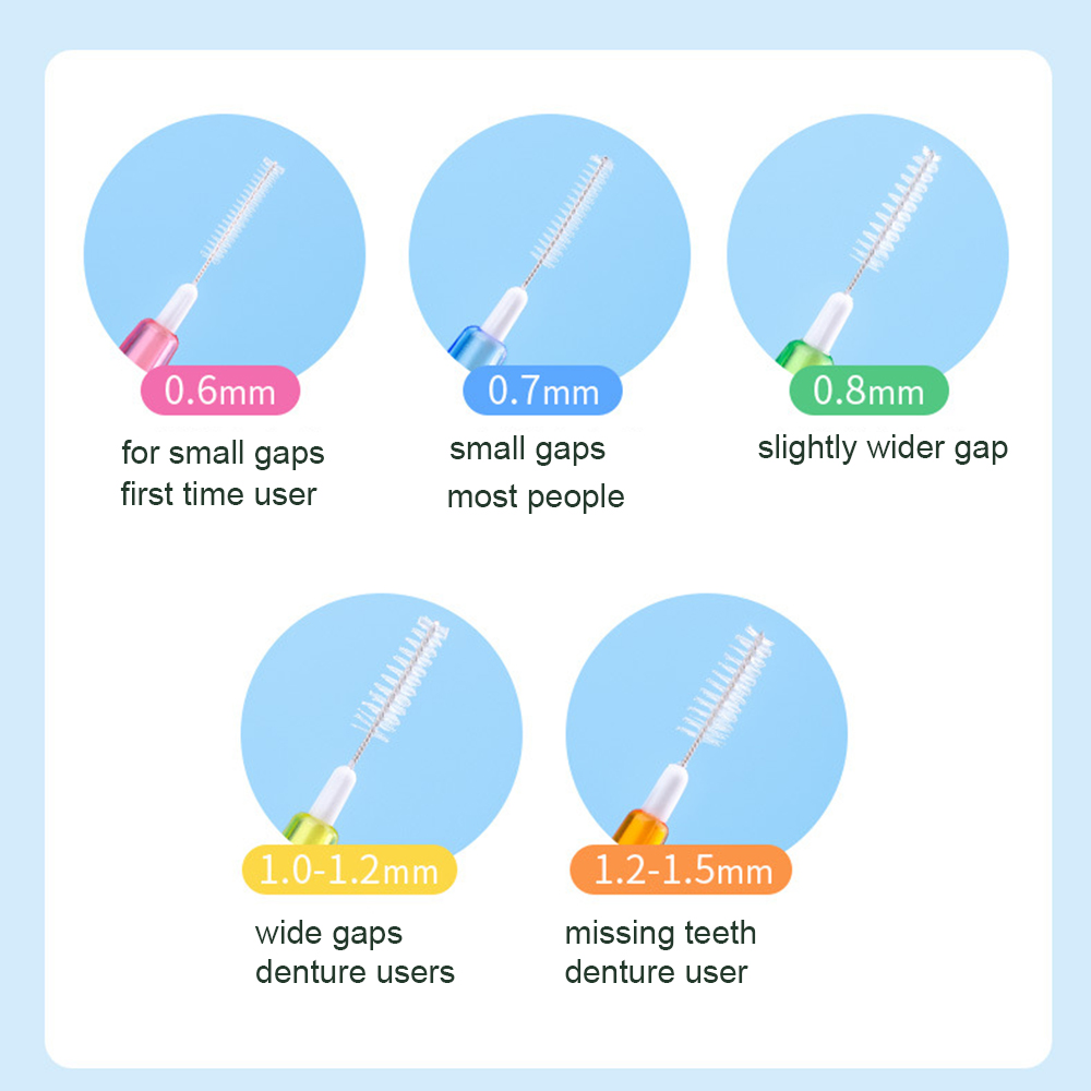0.6-1.5mm spazzolino interdent - Dental Floss Picks recensione e prezzo