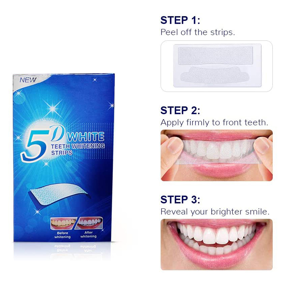Strisce Sbiancanti 5D per Dent - Teeth Whitening From Home recensione e prezzo